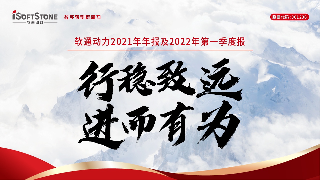 һͼ5657˹Ʒƶ2021걨2022һȱ